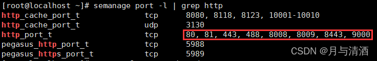 linux单个IP地址绑定多个端口详解