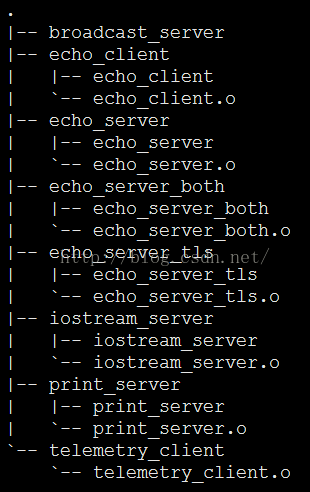 WebSocket使用（C++环境）（一） --- websocket++库的安装与使用