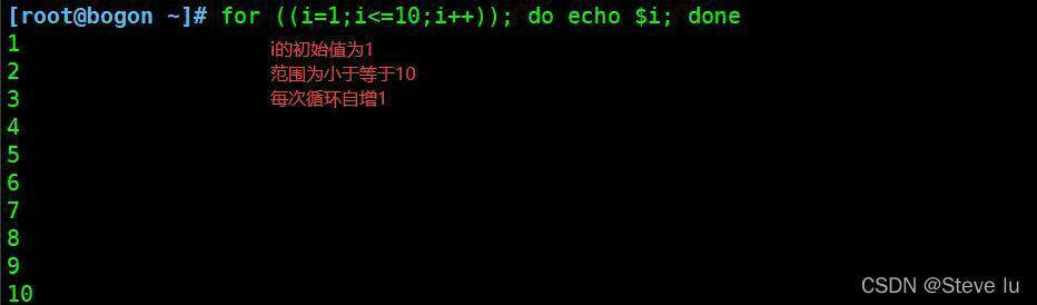 shell编程中for循环语句的实现过程及案例_linux shell_