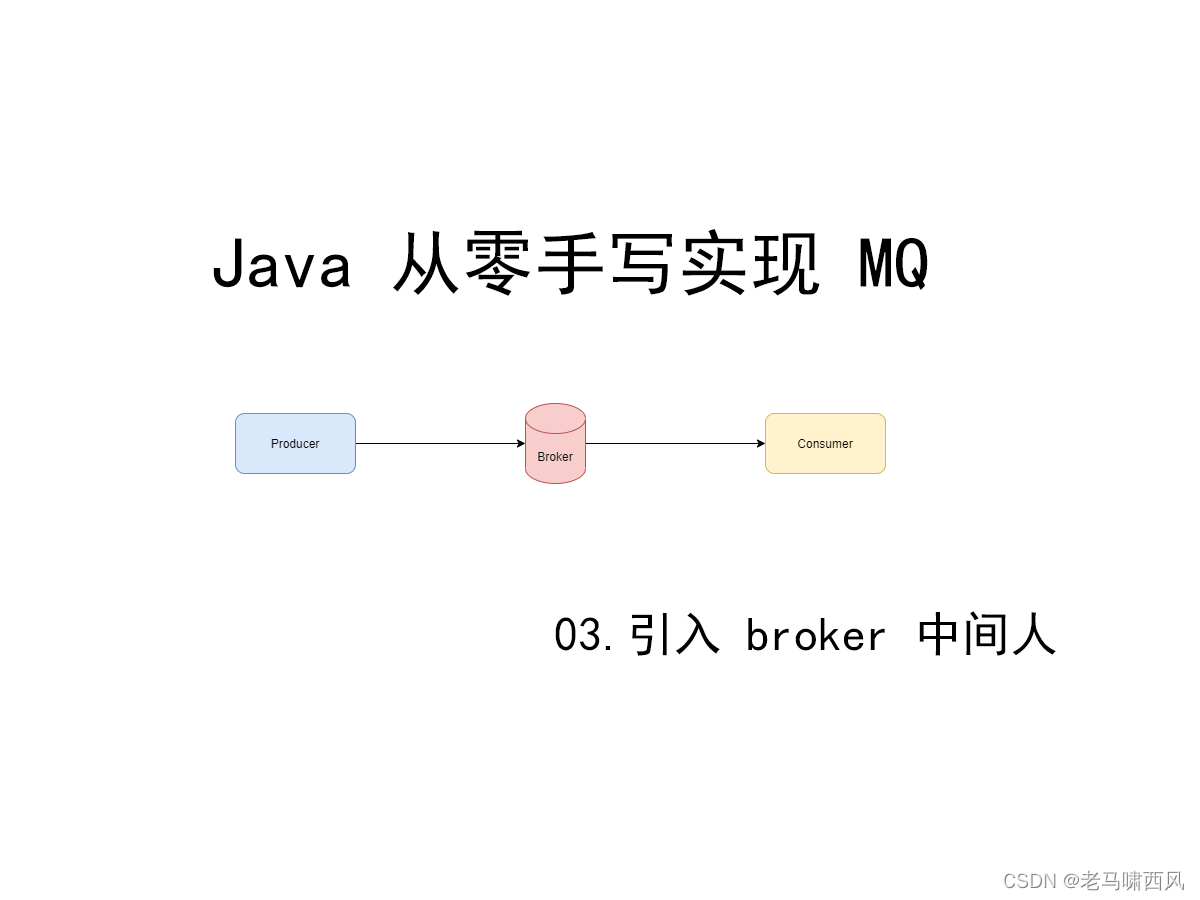 【mq】从零开始实现 mq-03-引入 broker 中间人_在线工具