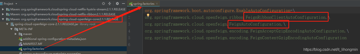 Spring Cloud Feign源 FeignRibbonClientAutoConfiguration自动装配