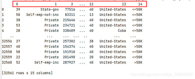 关于pd.read_csv() 读数据的注意事项